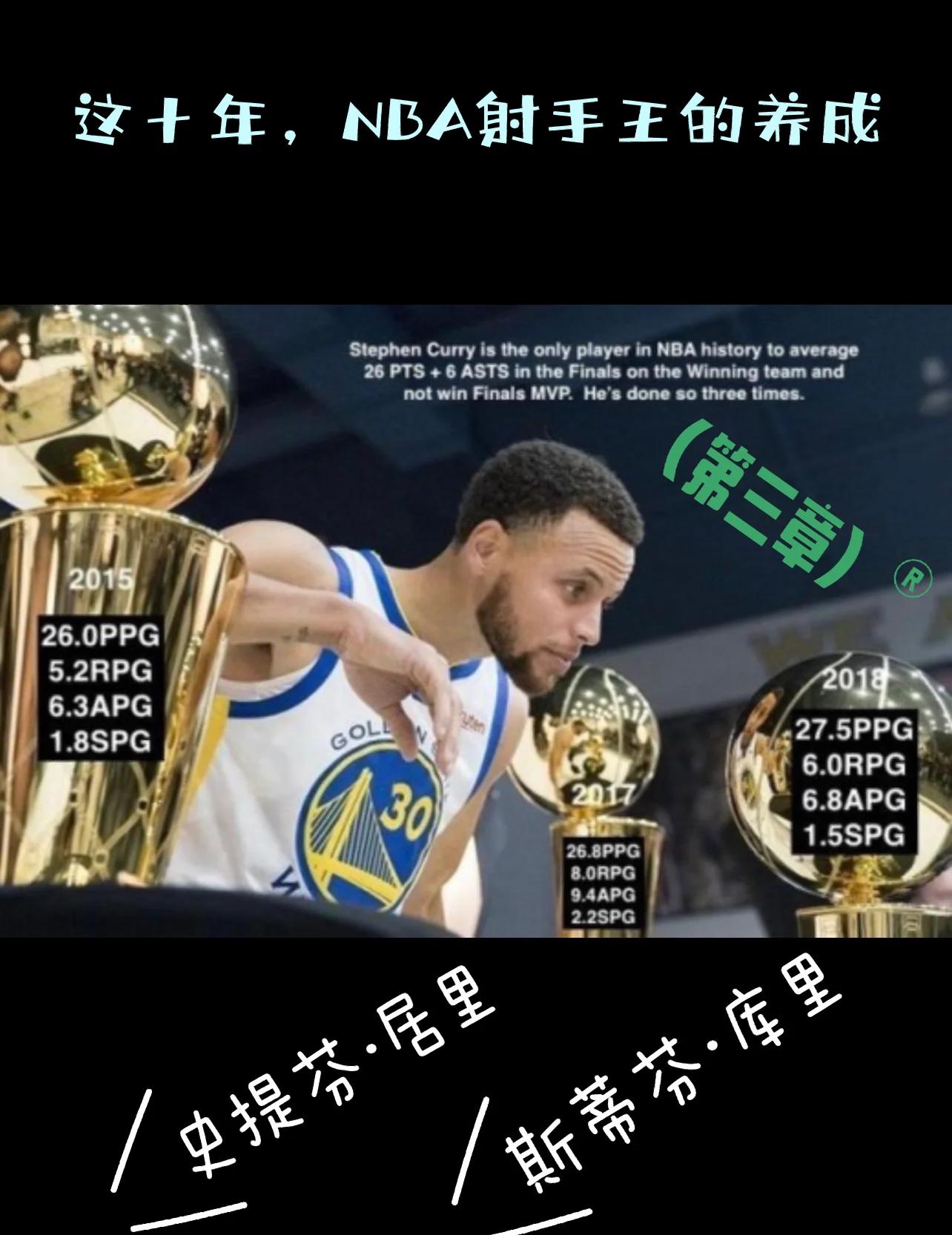 开云官网关于库里在巴黎圣日耳曼比赛中夺冠，比赛规则变更引发热议！气势如虹延续的信息